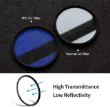 K&F Concept UV Filter 37 | 49 | 52 | 58 | 62 | 67 | 77 | 82 49mm-82mm Japan Optical Glass Protection Filter Multi Coat Slim Frame C SERIES