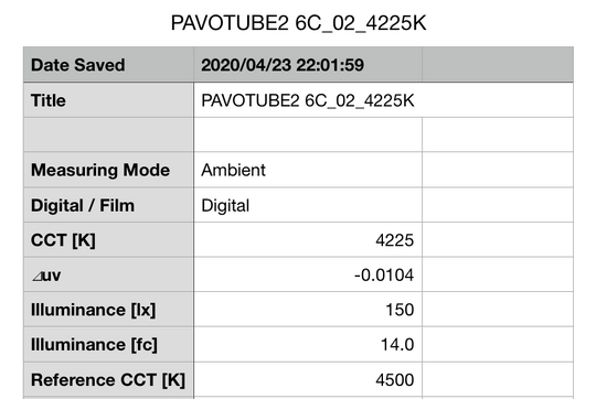 Nanlite Pavotube 6C II Full RGBWW LED Light