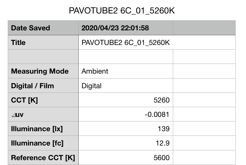 Nanlite Pavotube 6C II Full RGBWW LED Light