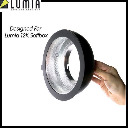 适用于 12k 柔光箱的 Lumia 凝胶滤镜支架