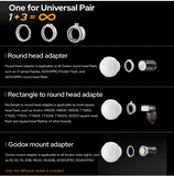 Godox Diffusion Dome Kit ML-CD15 for V1 AD200 AD400PRO ML60